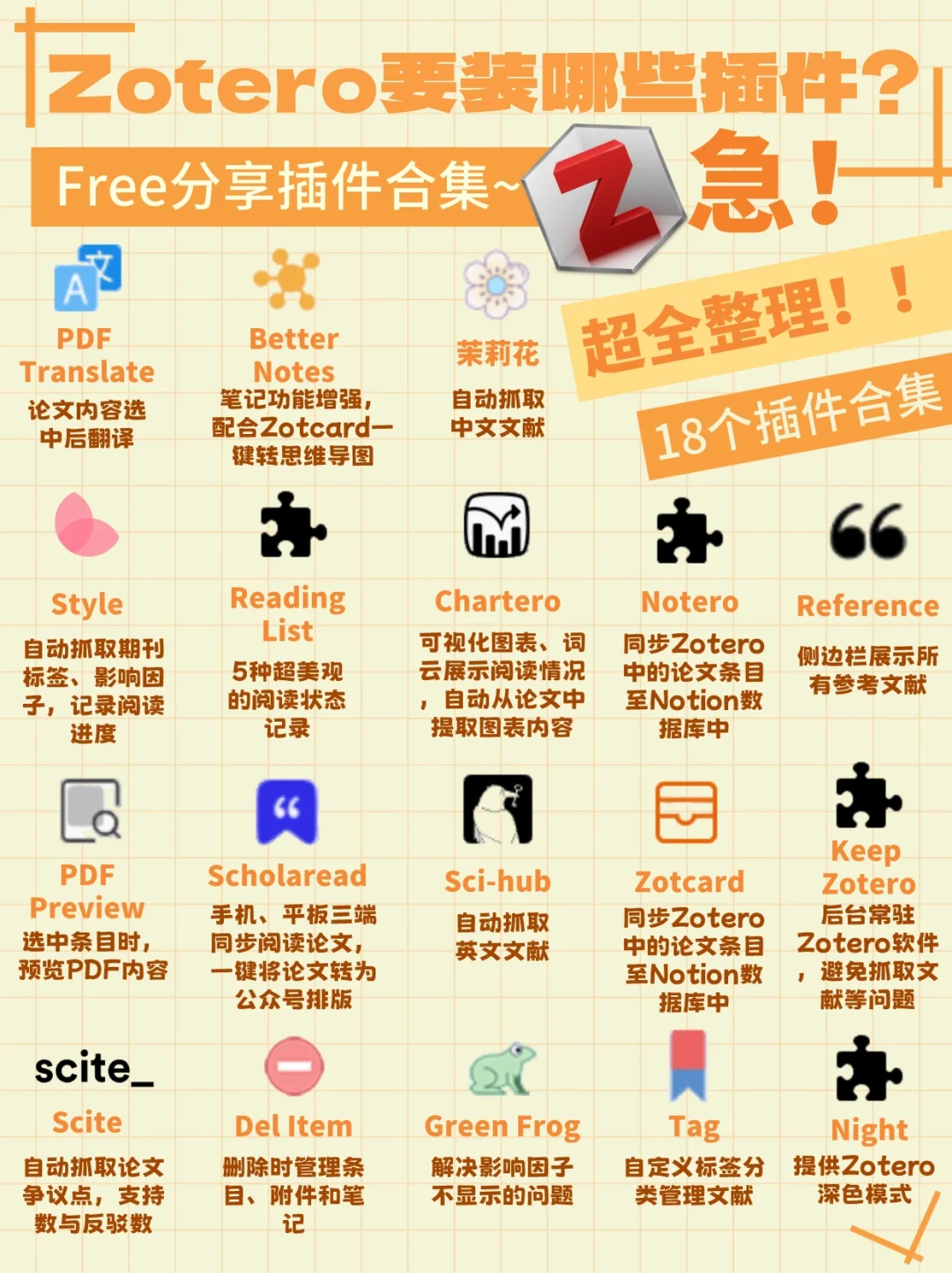 必装的18个Zotero插件!一次全部分享!