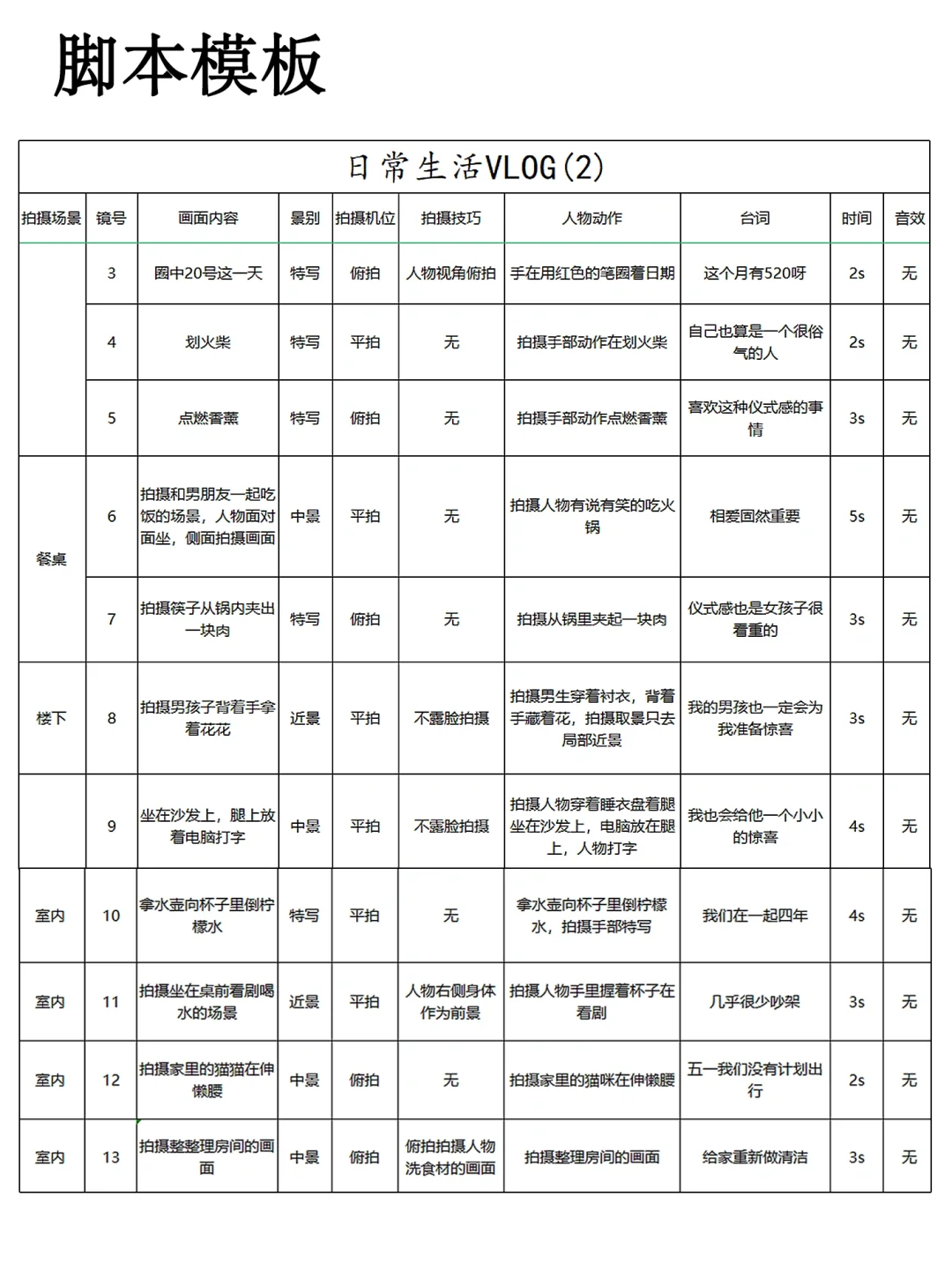 模板拿走✅我不允许还有人不会写脚本‼️