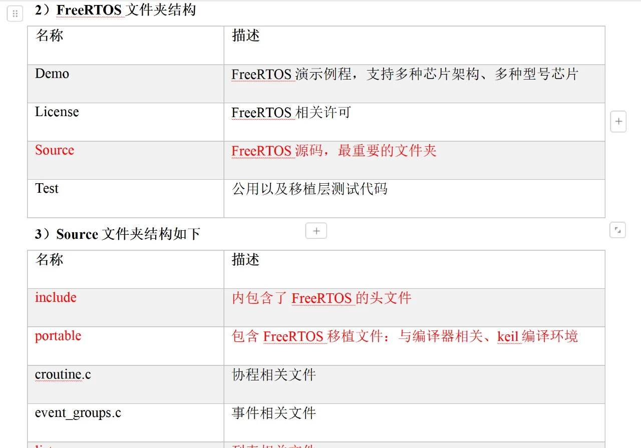 FreeRTOS自学笔记：[移植]源码结构介绍