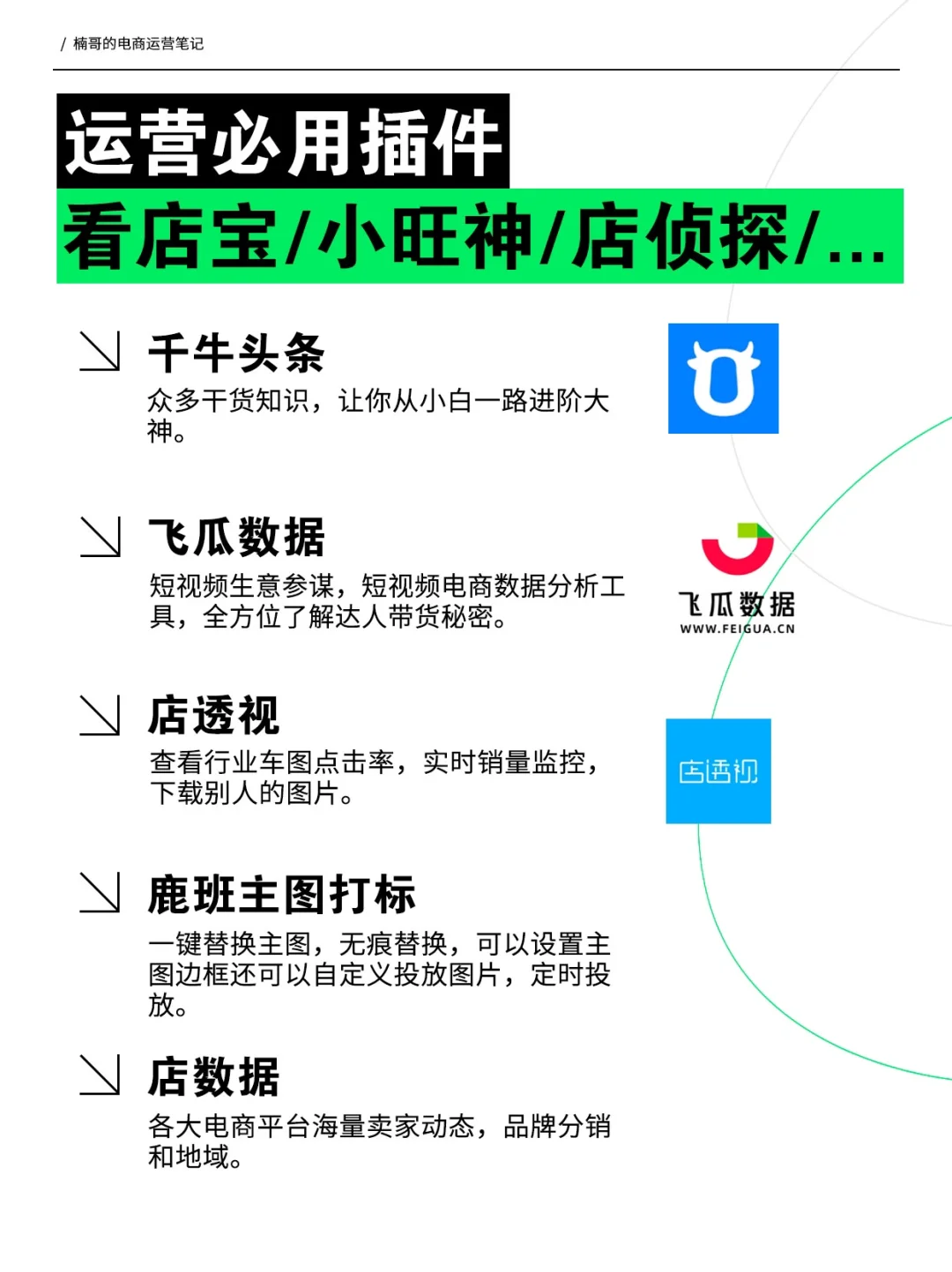 终于有人把几个免费的运营插件说明白了！