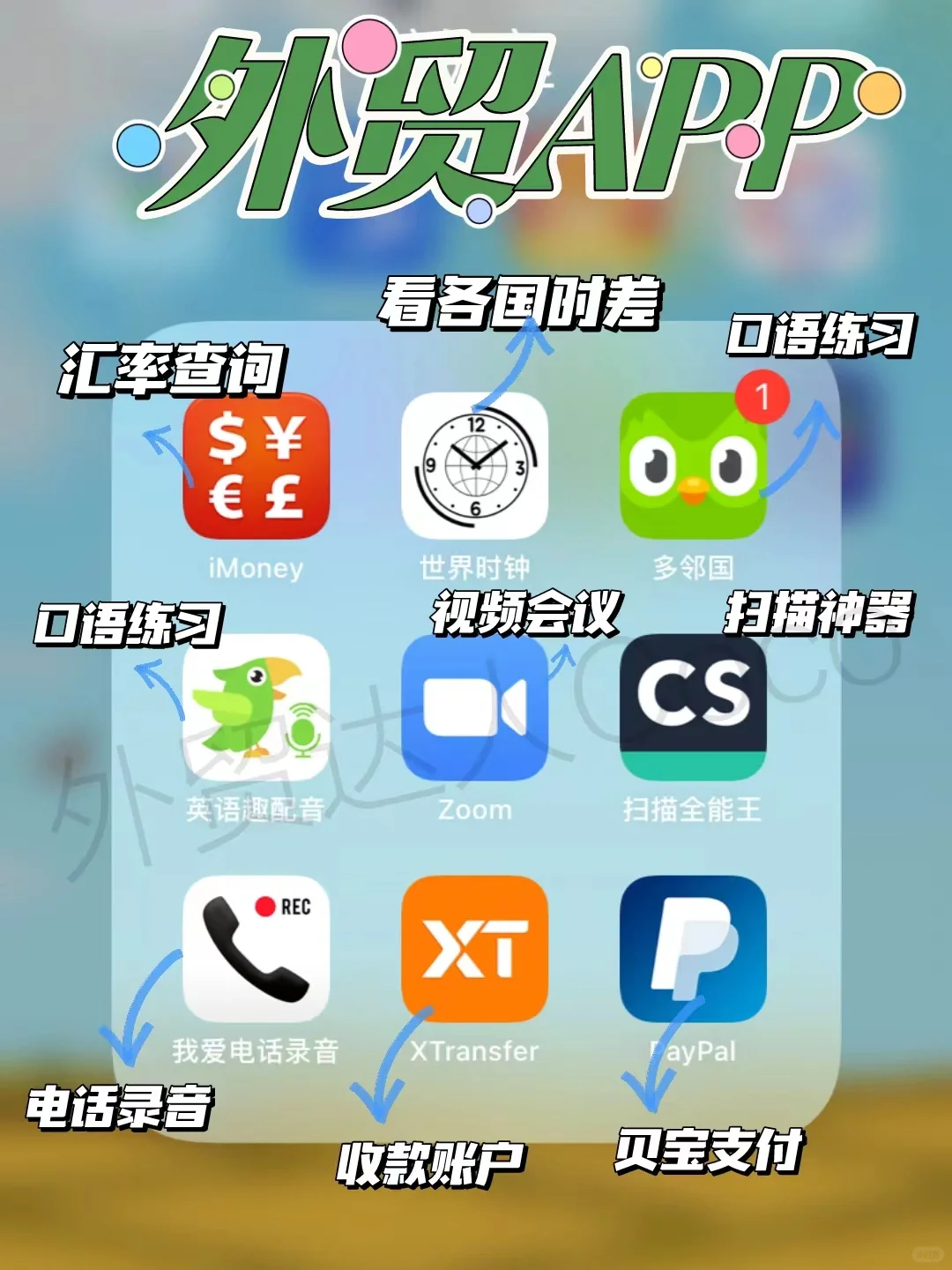 这些软件 | 让你的外贸工作直接开挂❗️