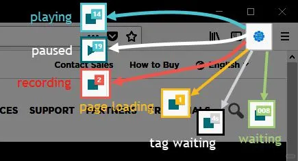 Chrome神器iMacros - 自动化的插件