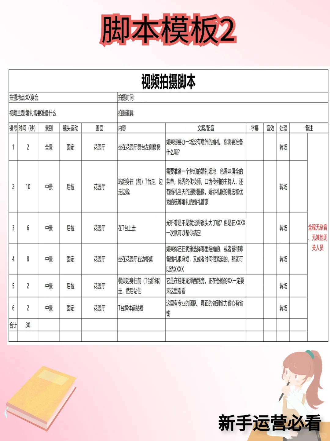 脚本真的不难啊‼️