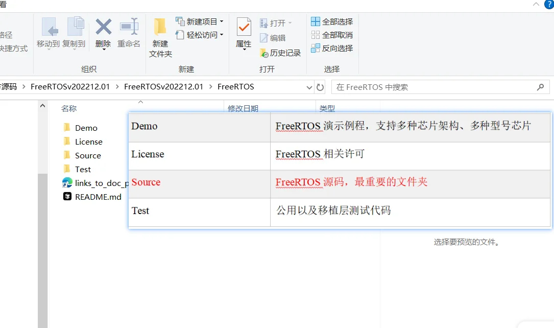 FreeRTOS源码结构介绍