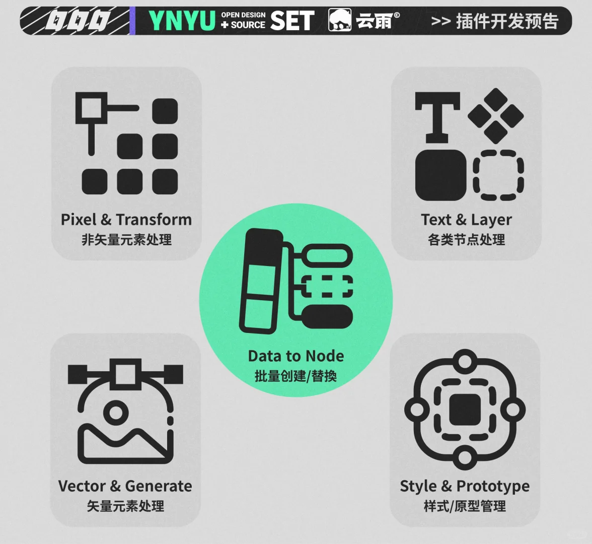 弄了个插件👨‍💻顺便碎碎念