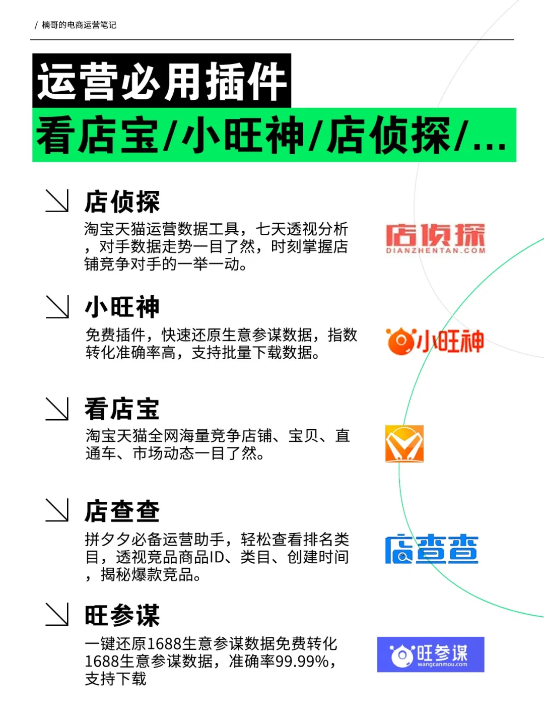 终于有人把几个免费的运营插件说明白了！