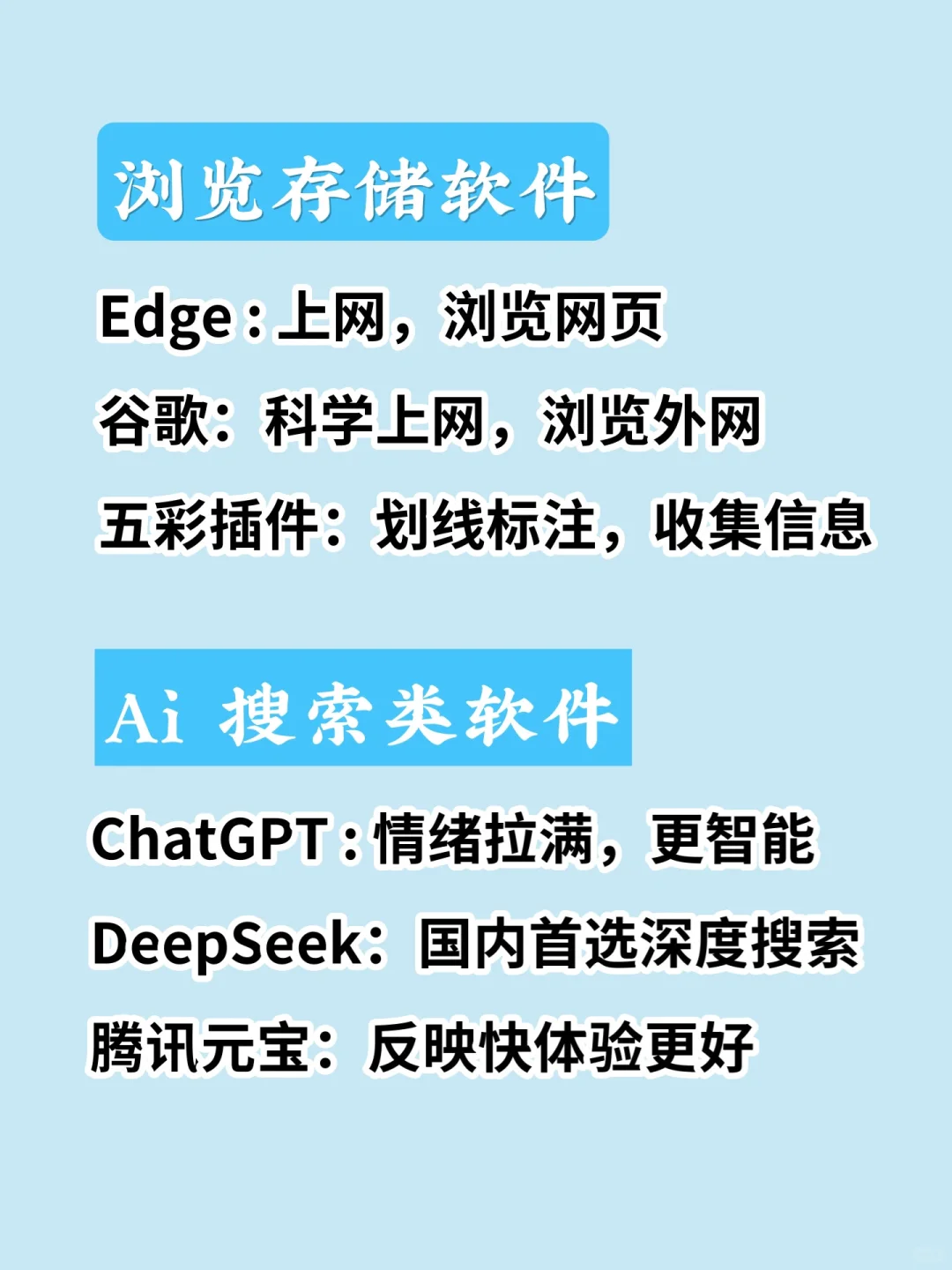 PC装机必备18款软件，让你的电脑更强大