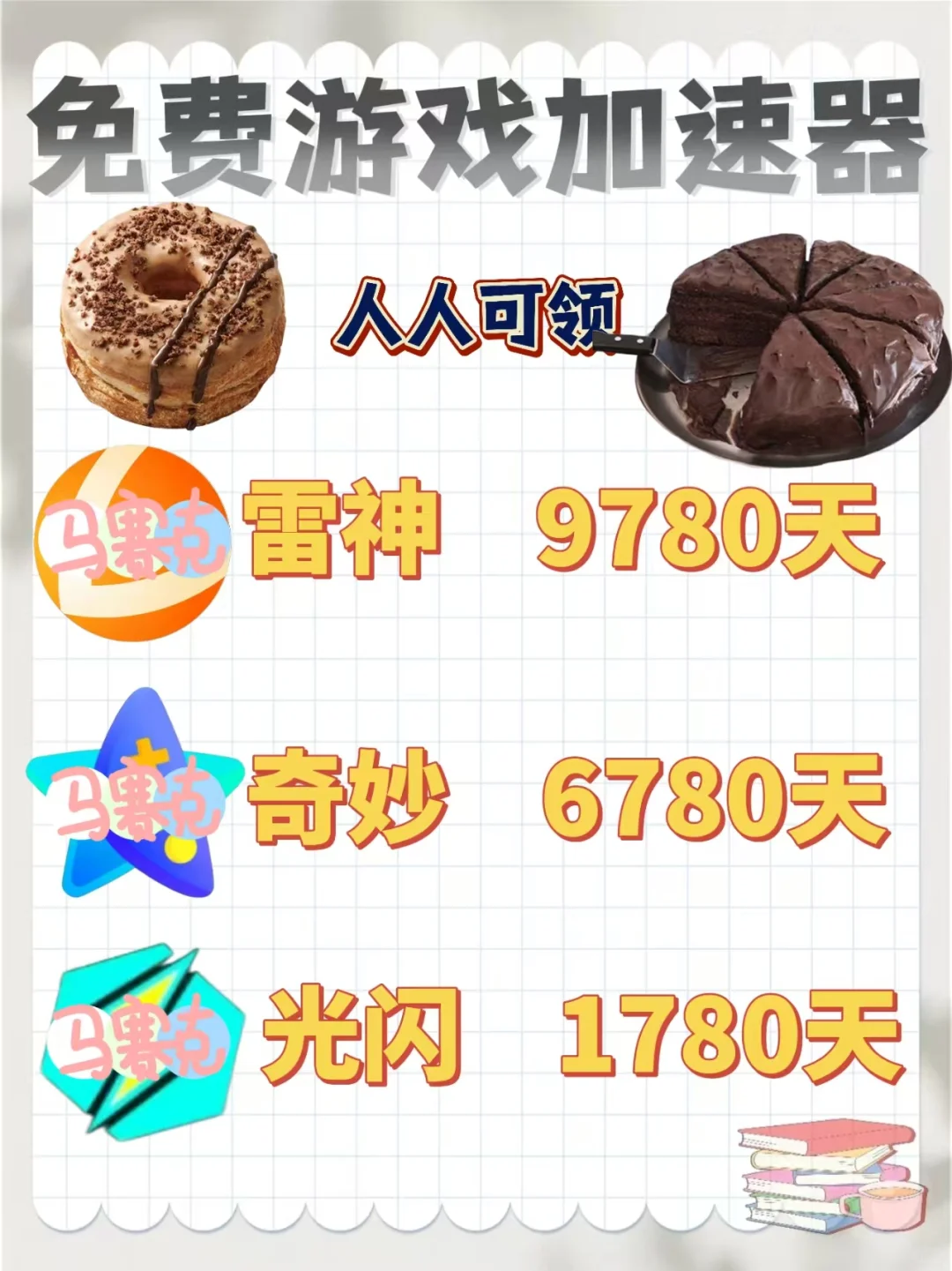 7月10日雷神uu奇妙加速器口令cdk，免费领取