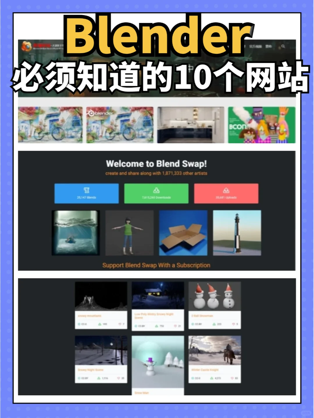 学习Blender必须知道的10个网站