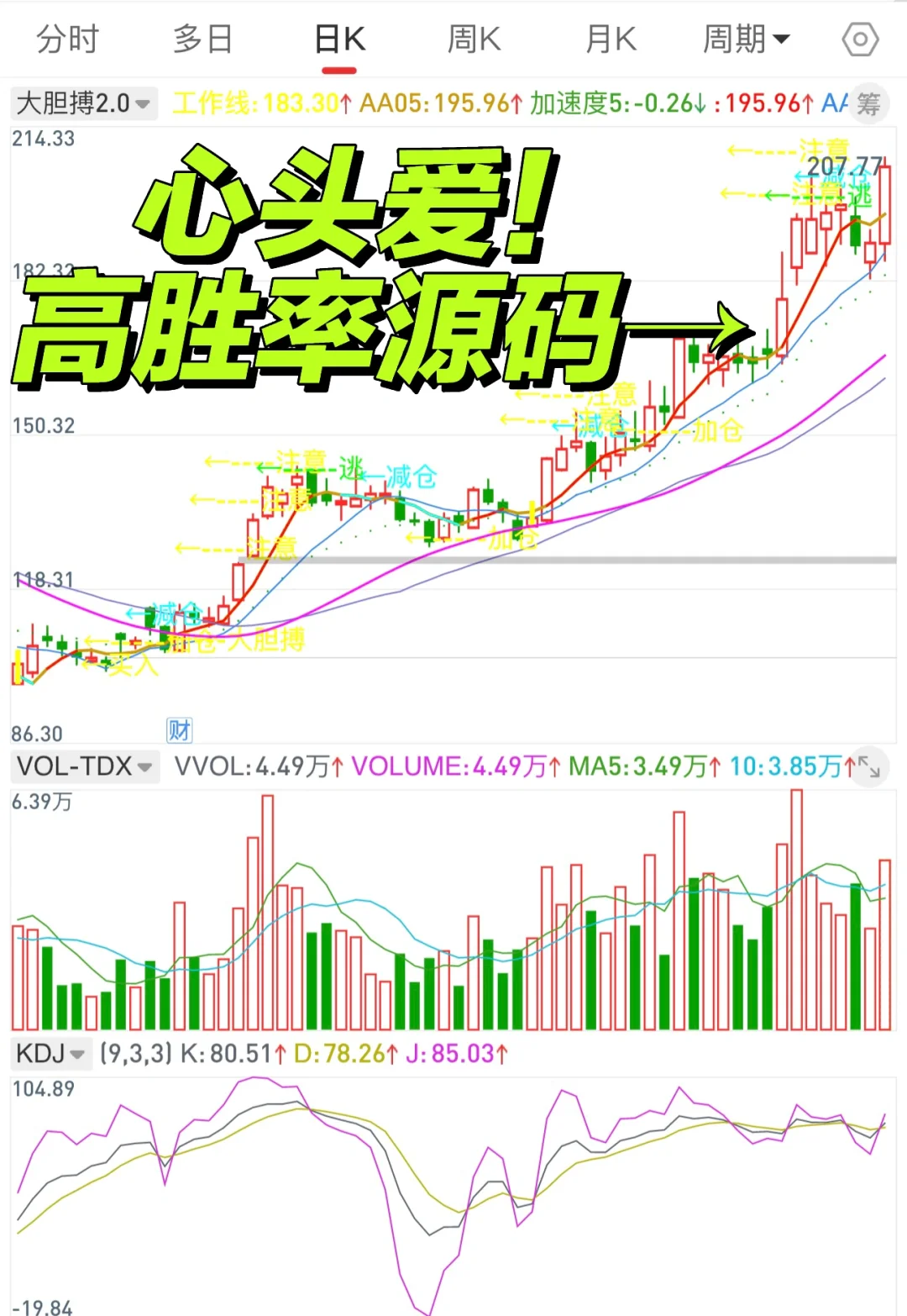 通达信高胜率指标源码编写,手机电脑通用版