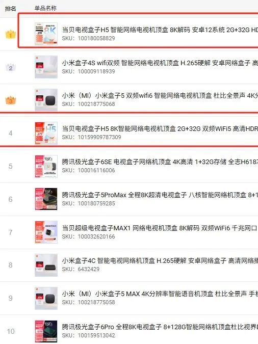 在绝对实力面前，一切花里胡哨都是纸老虎