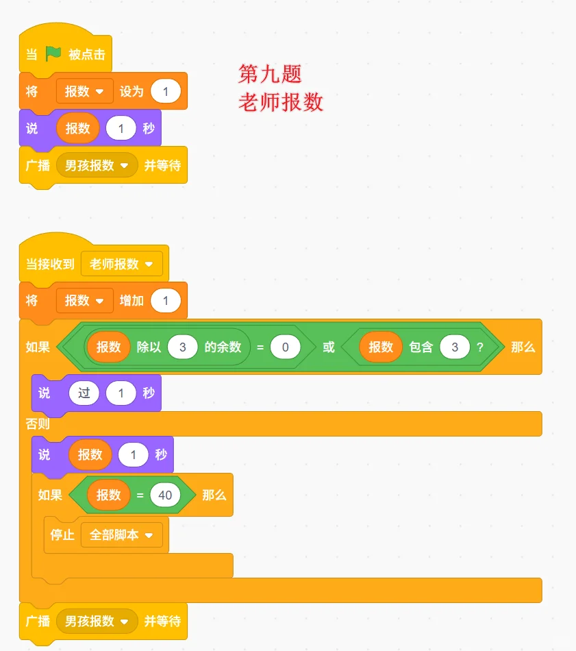 2025年青少年最新信息素养复赛真题源码分享