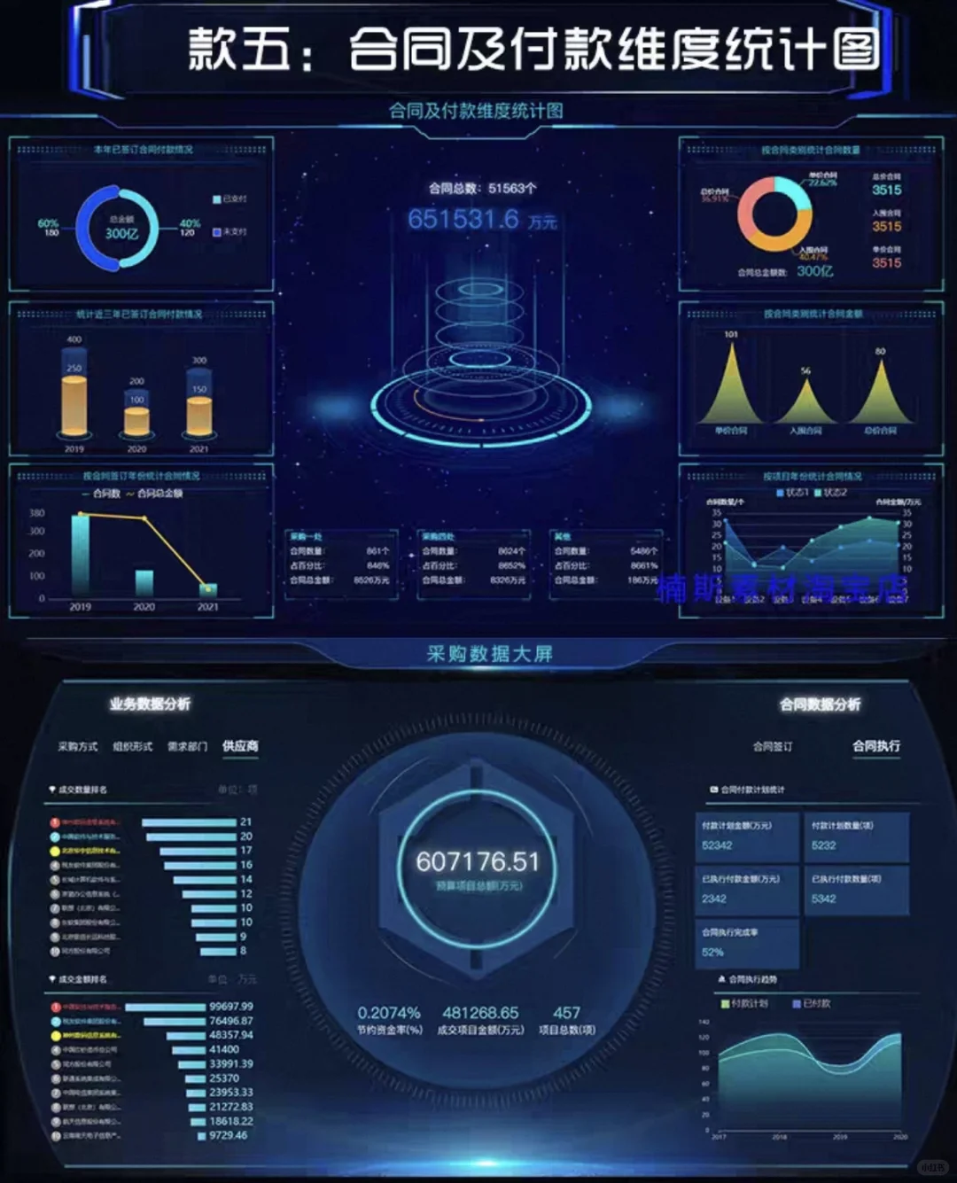 vue2 vue可视化源码数据大屏模板前端源码