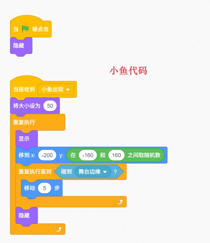 2025年青少年最新信息素养复赛真题源码分享