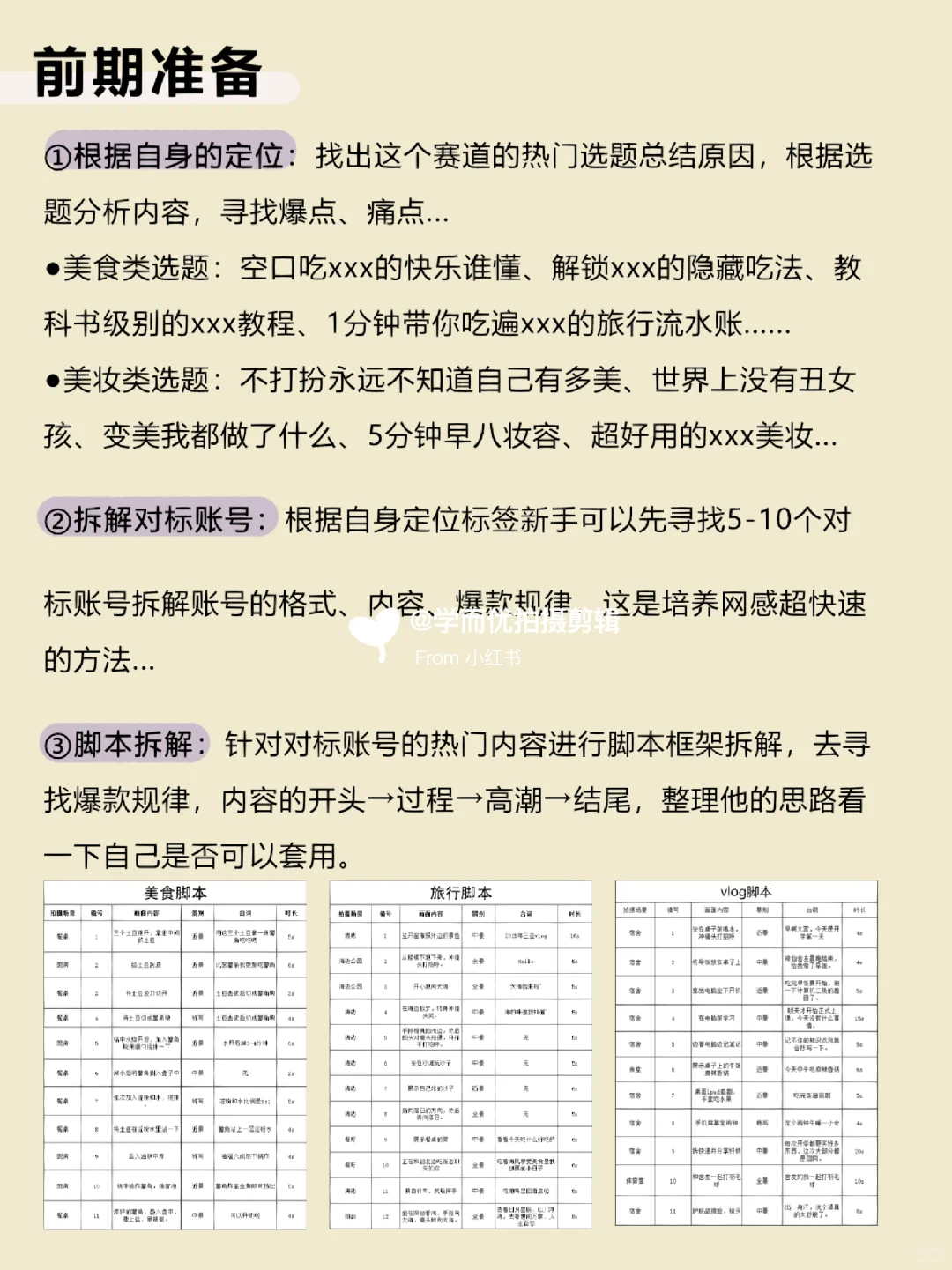 信我！！写脚本真的不难啊！！家人们