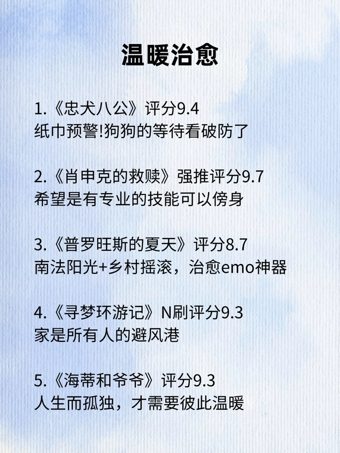 脑子真会变快的40部电影，一定要看!