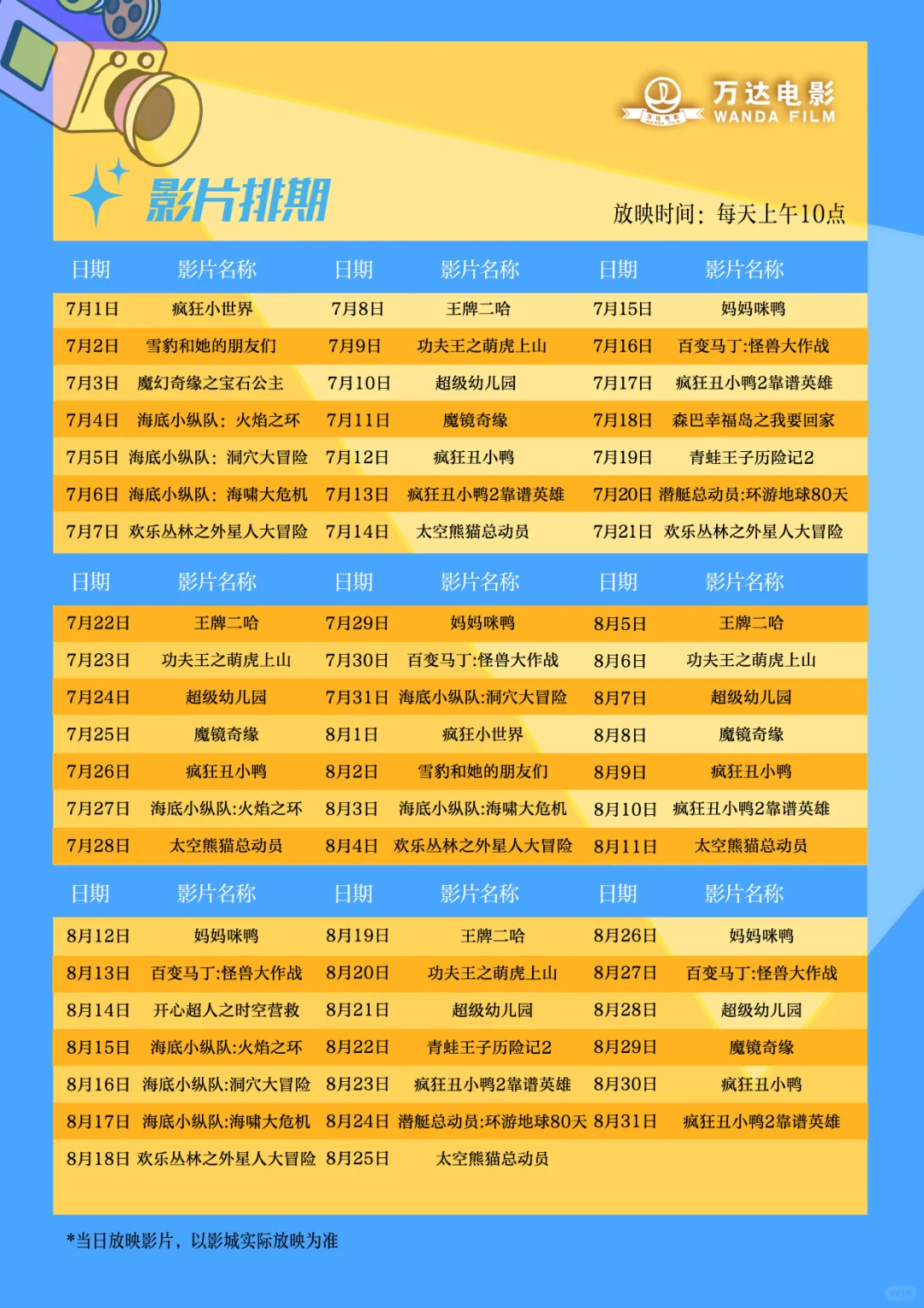49元一大一小（1.3米以）看5次电影送5次爆米
