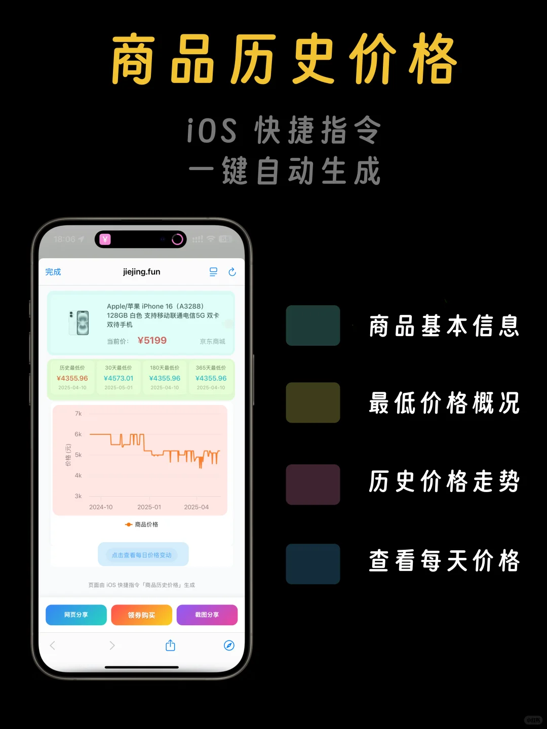 自制了一个 iOS 快捷指令，网购查询很方便