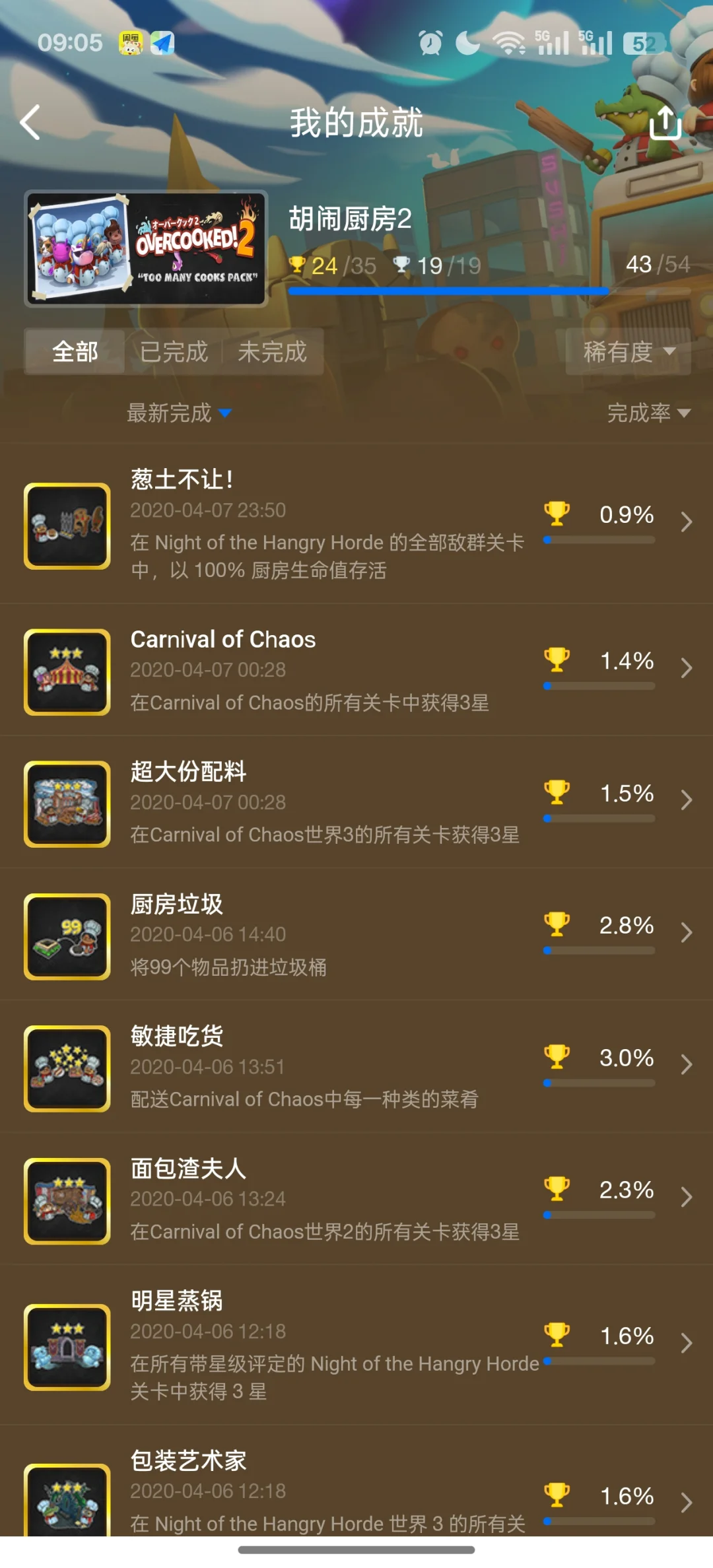 胡闹厨房2 steam联机问题（已解决）