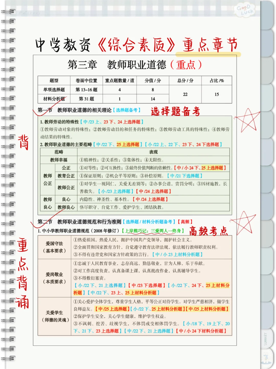 为什么我考过教资才发现这个app