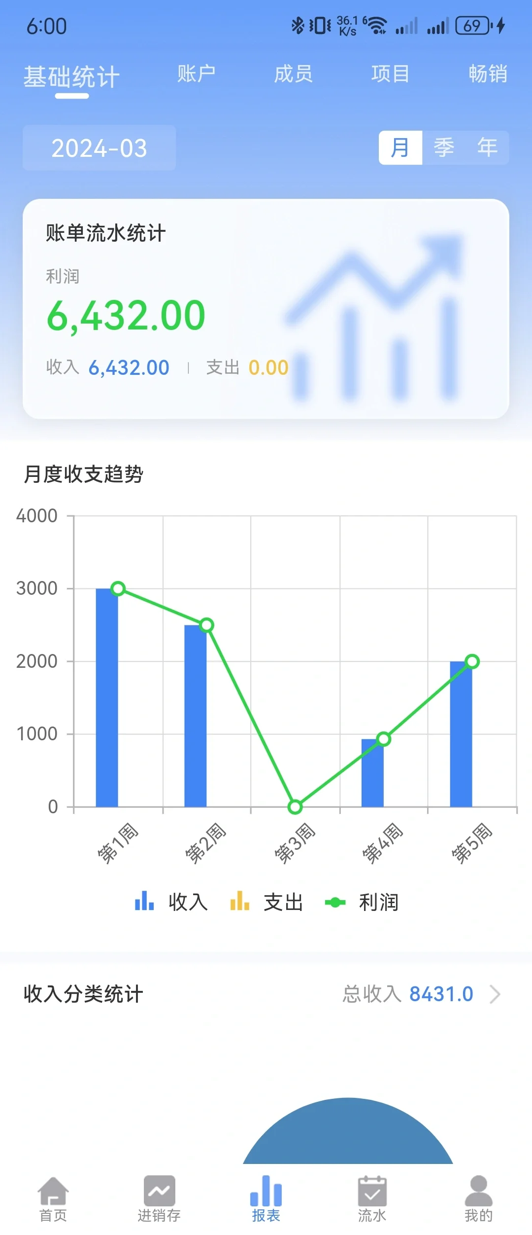 推荐一款超好用的内账软件
