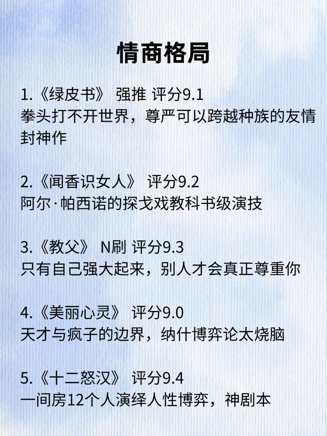 脑子真会变快的40部电影，一定要看!