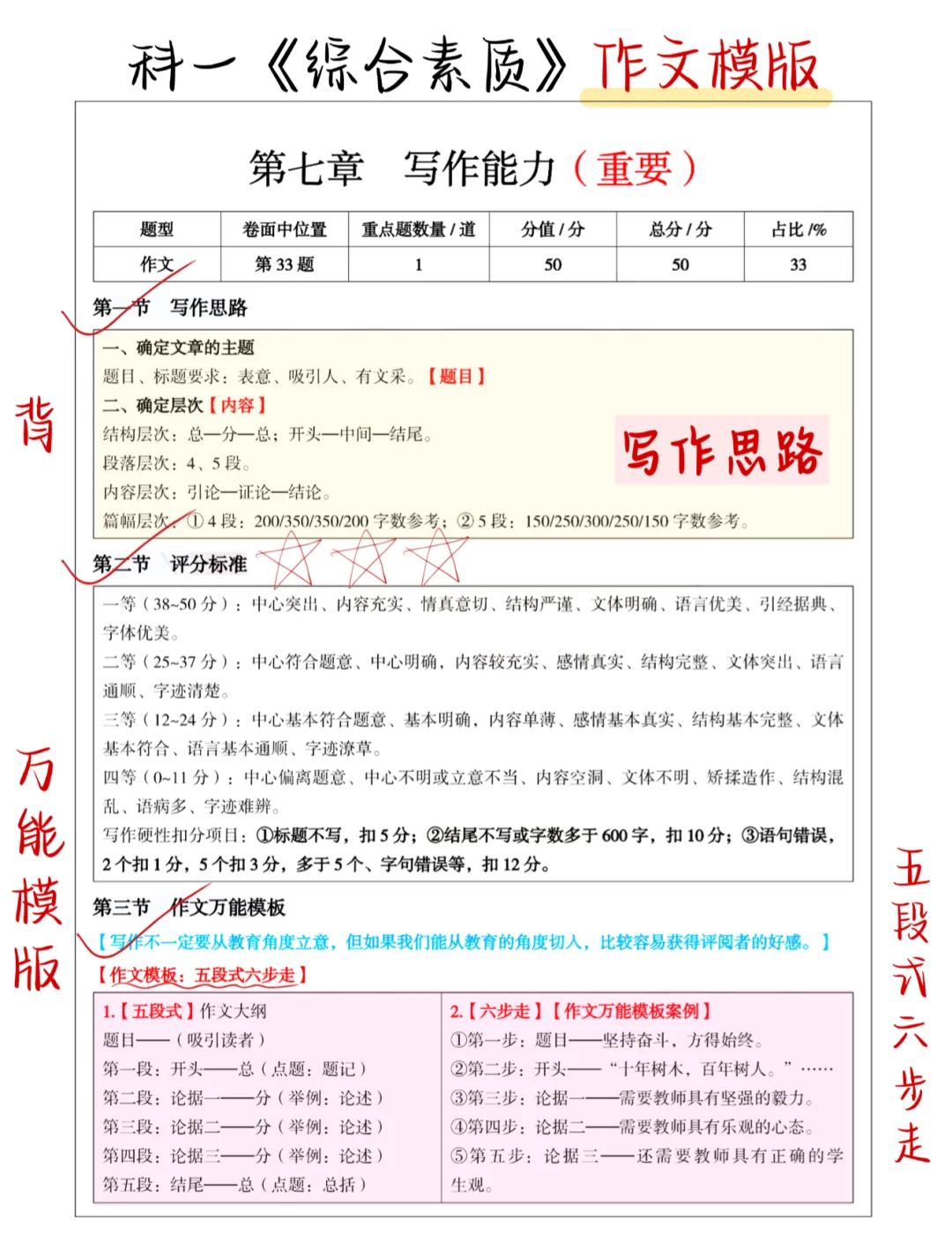 为什么我考过教资才发现这个app