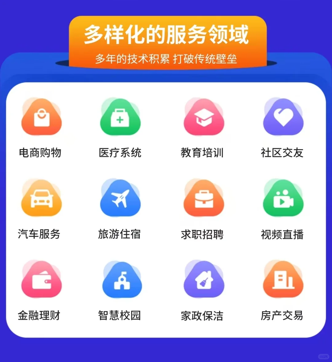 开发一款APP多少钱