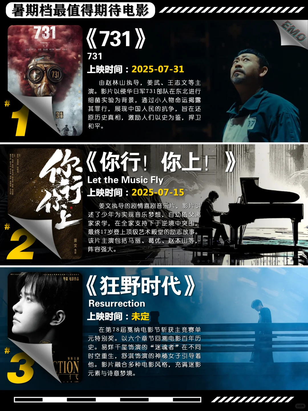 暑期档最全盘点，你最期待哪一部？