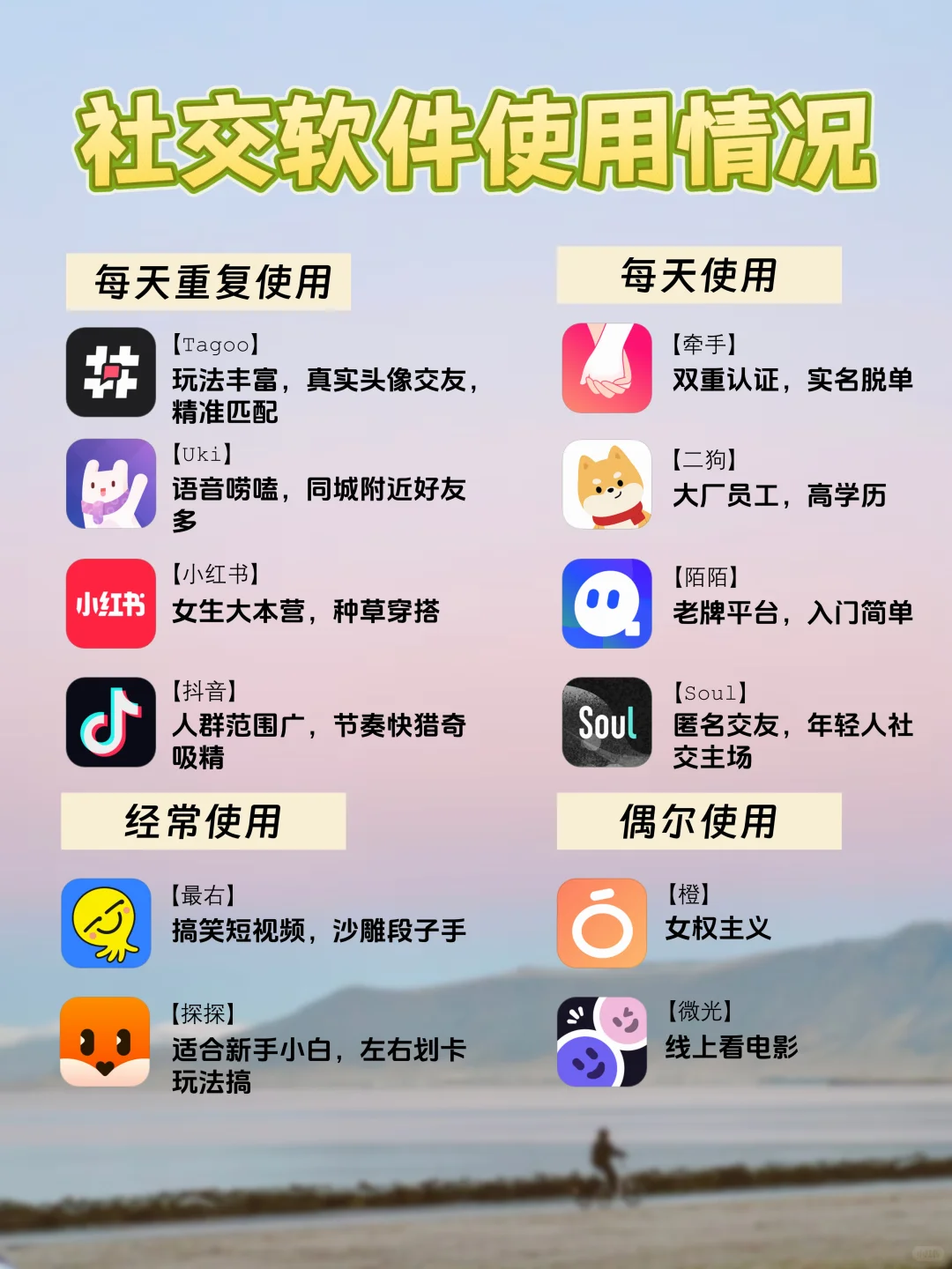 这软件太香了，我用了！！！