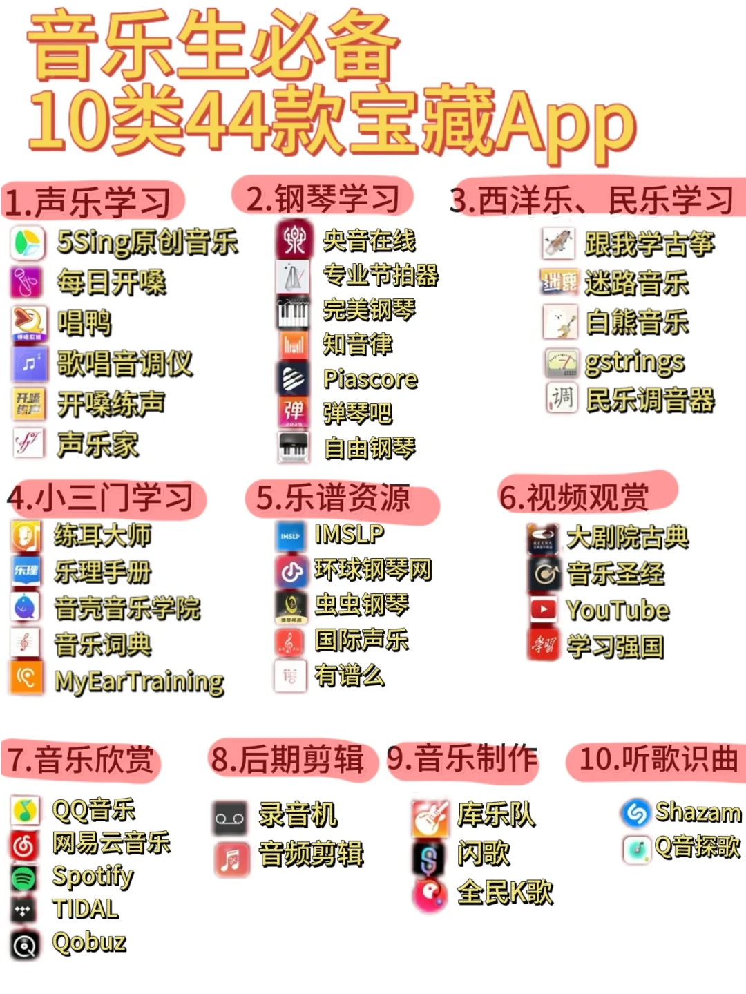 音乐生必备‼️|超实用的10类44款宝藏app🤩