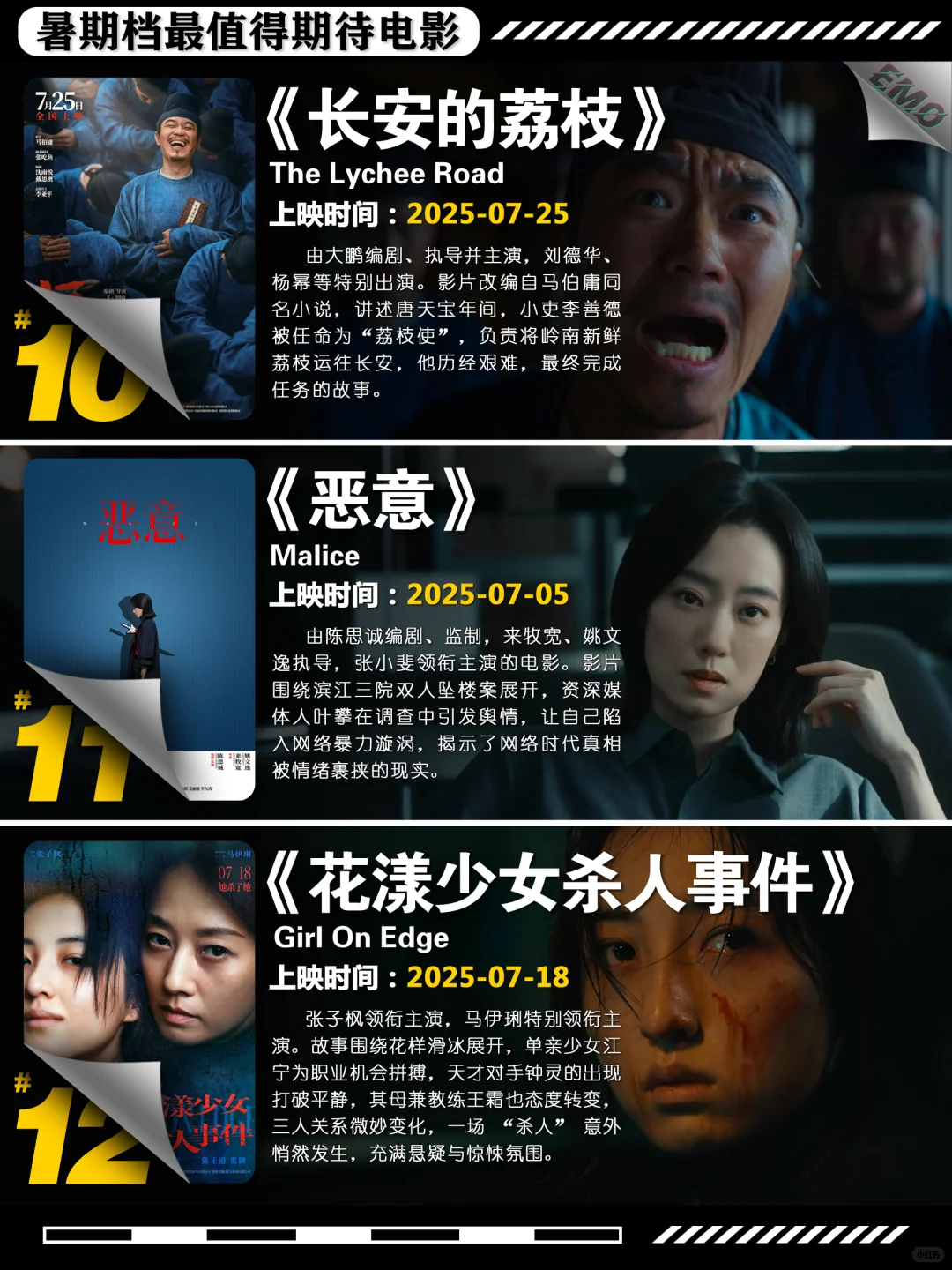 暑期档最全盘点，你最期待哪一部？