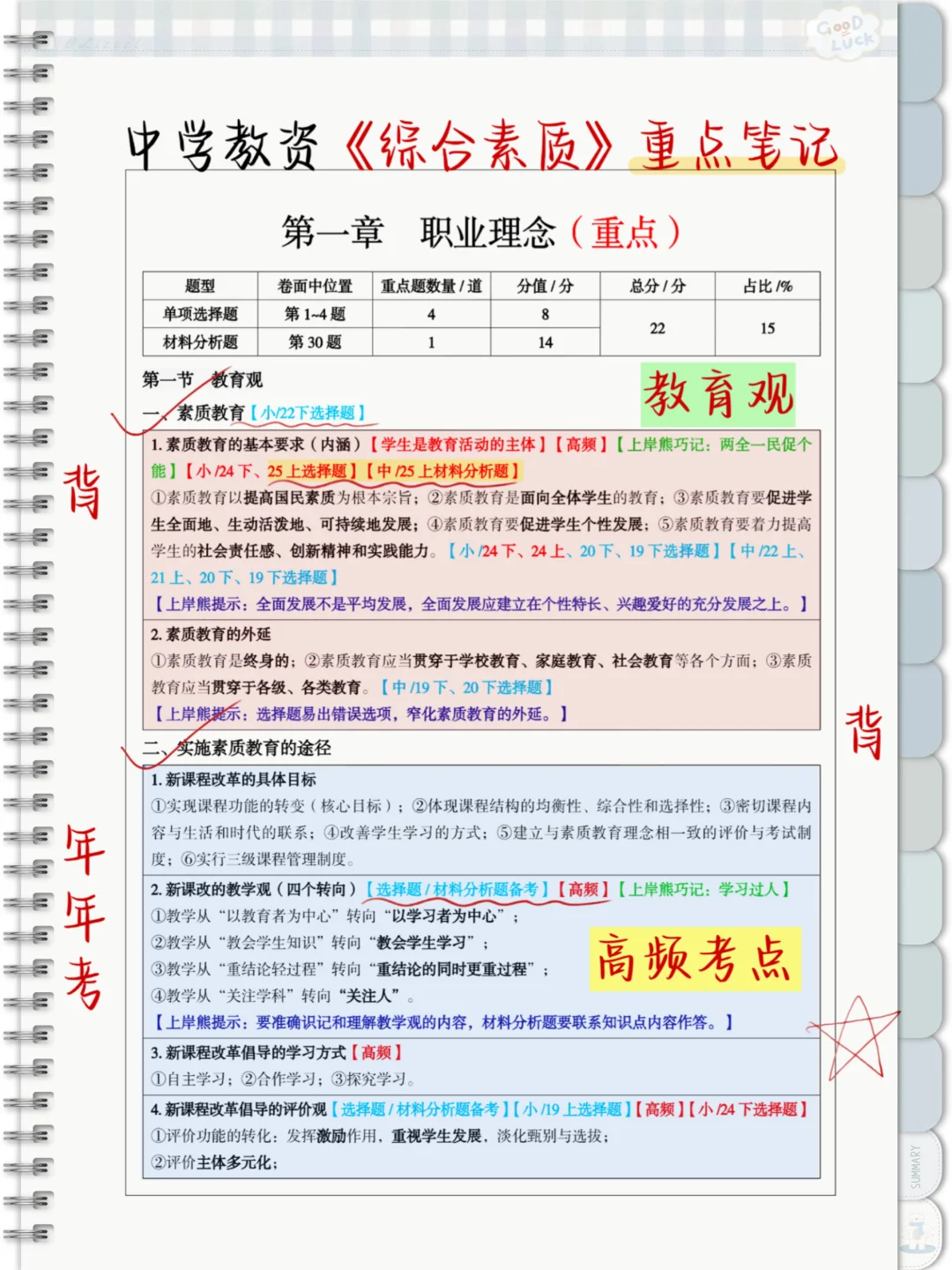 为什么我考过教资才发现这个app