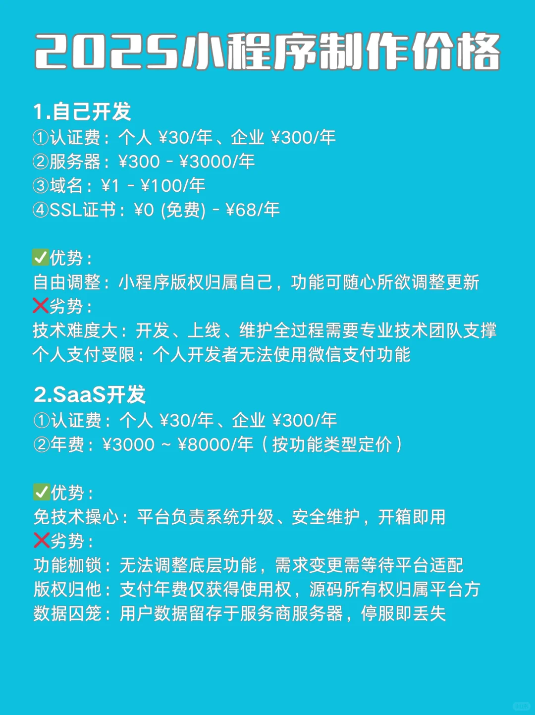 小程序制作价格2025小程序制作要花多少钱？