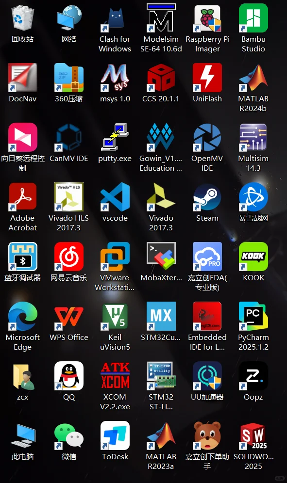 看桌面软件猜专业