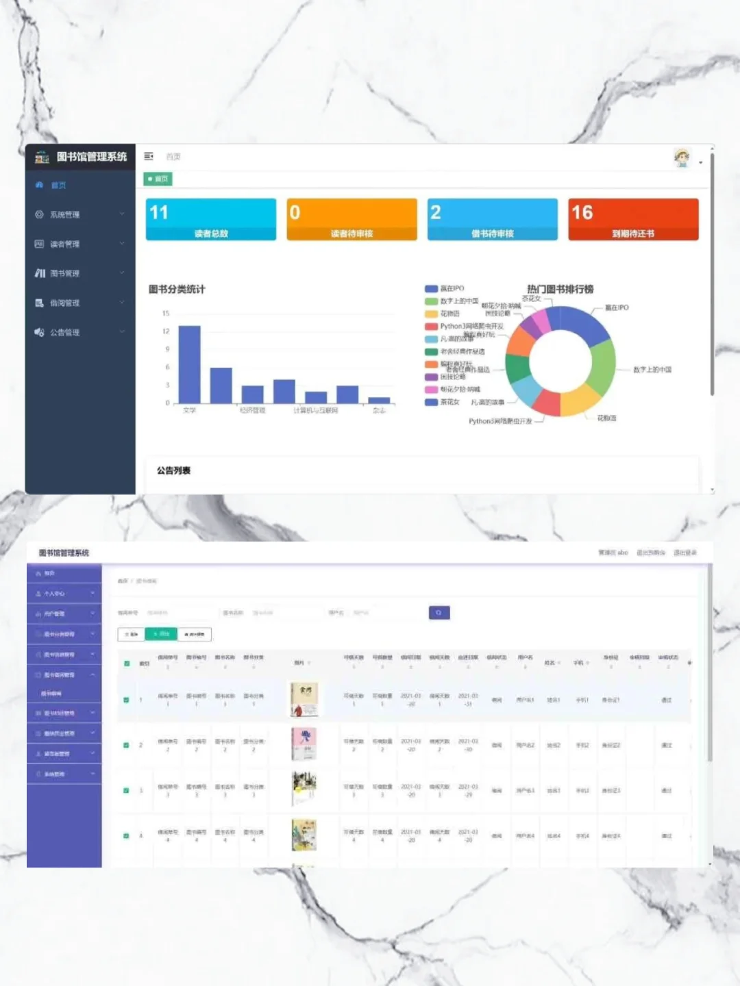 一小时掌握Java项目图书管理系统，附源码