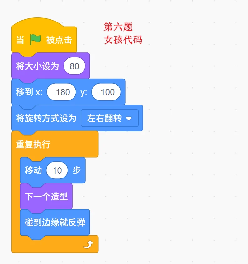 2025年青少年最新信息素养复赛真题源码分享