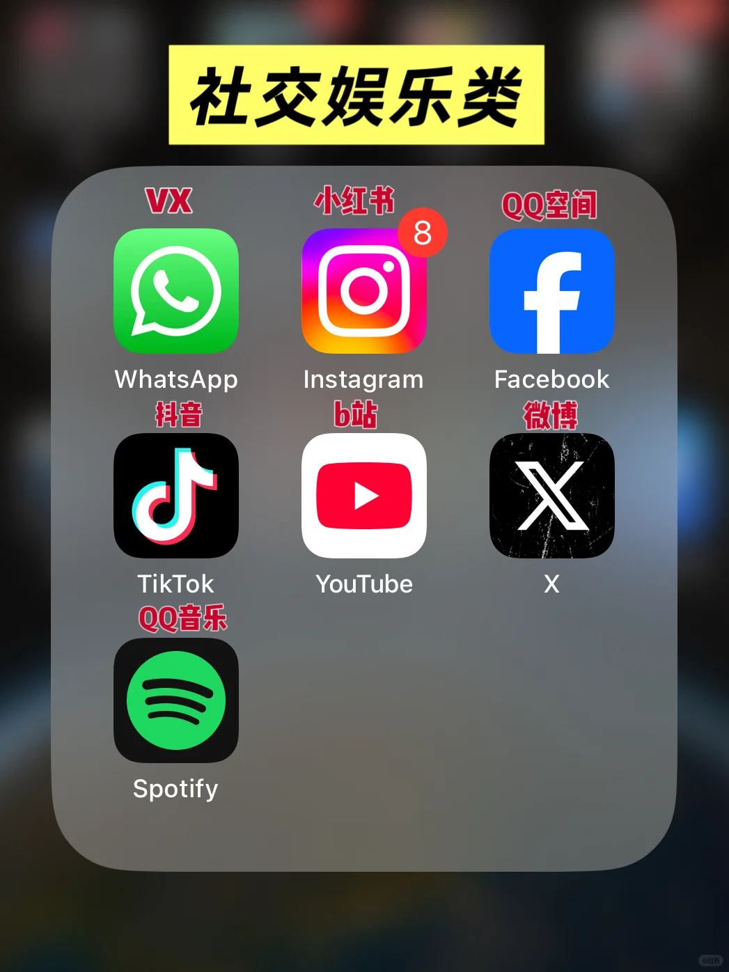 swt赴美必备软件分享