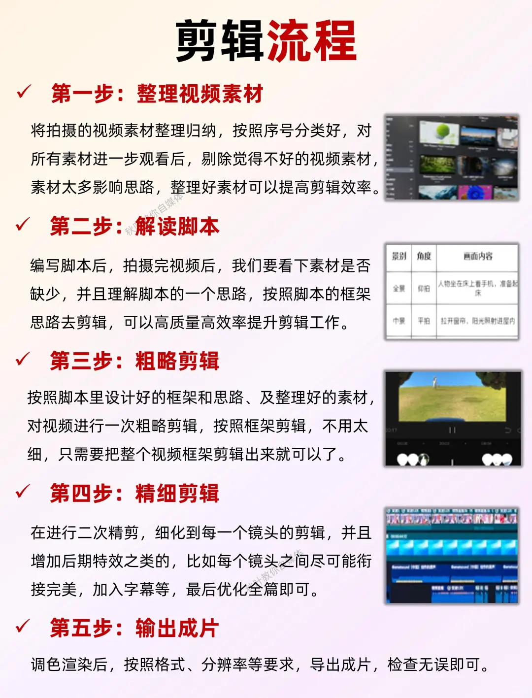 自学剪辑 骂醒一个是一个😉