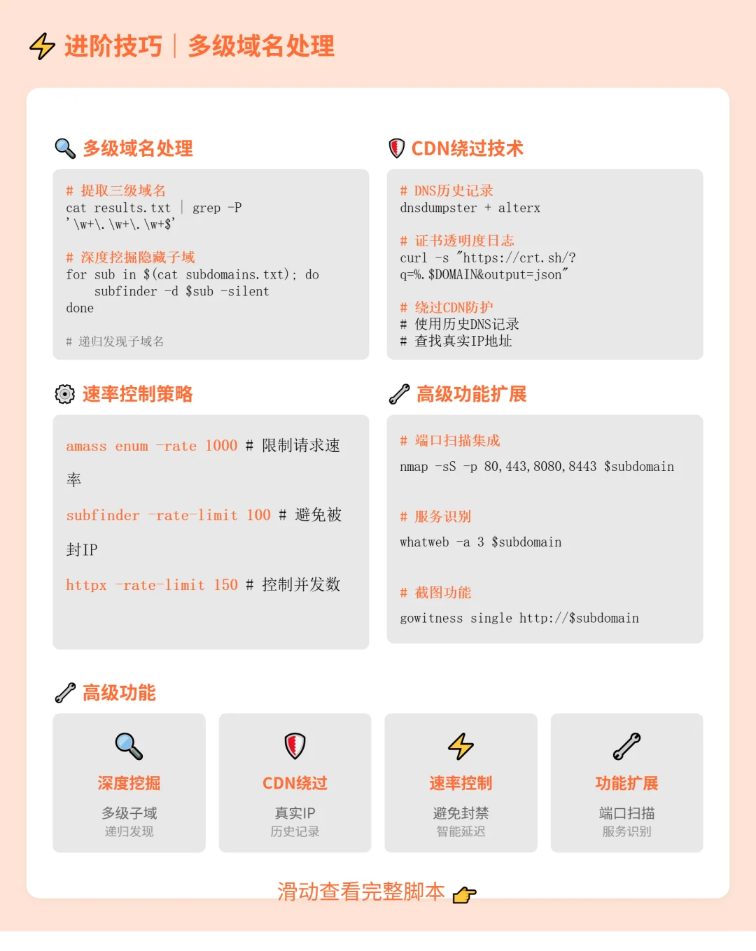 41.Shell脚本自动化