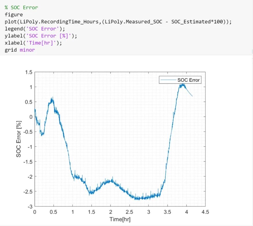 手把手教你复现代码