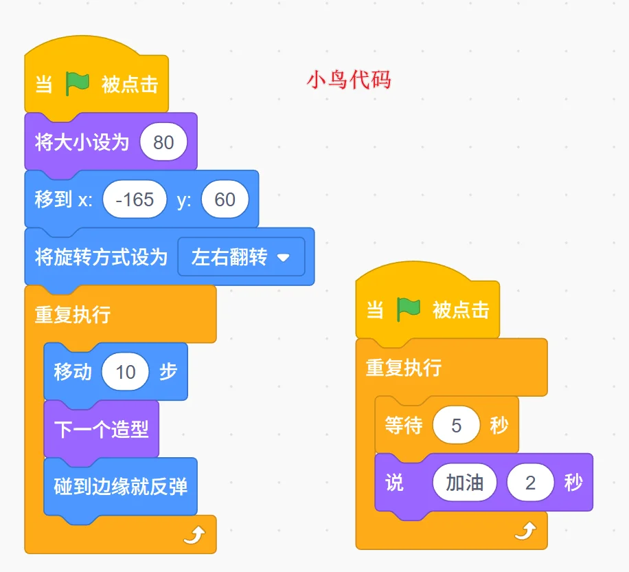 2025年青少年最新信息素养复赛真题源码分享