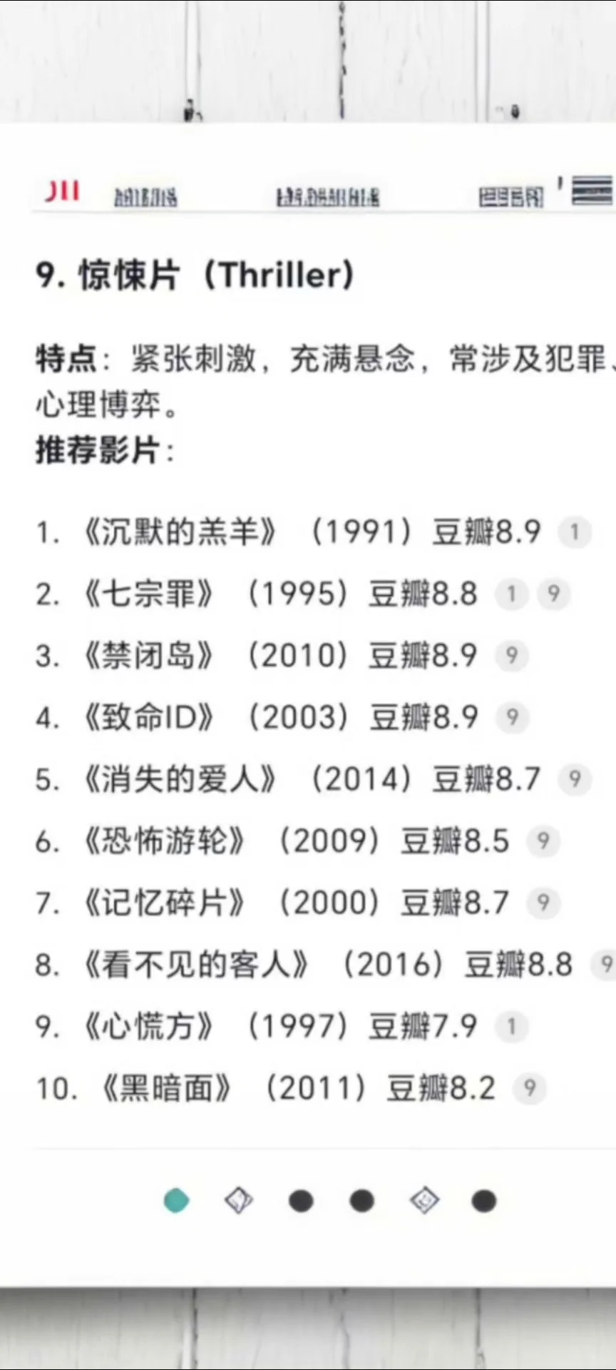 暑期观影推荐之惊悚片