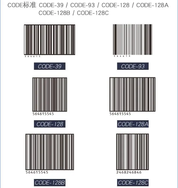 可以在AI软件里生成条码的插件-你值得拥有