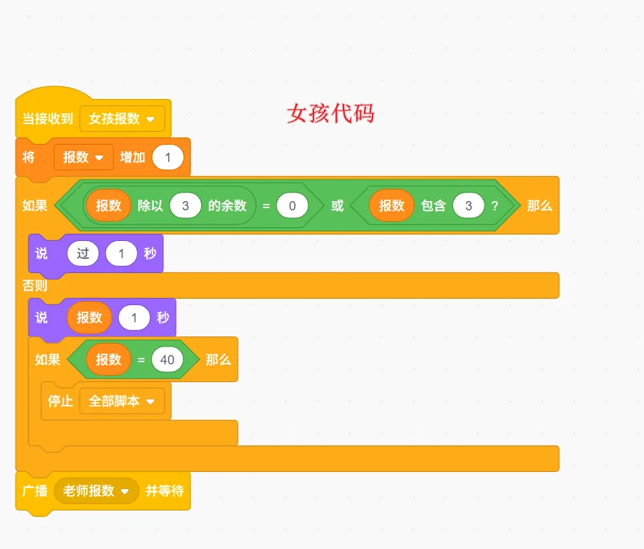 2025年青少年最新信息素养复赛真题源码分享