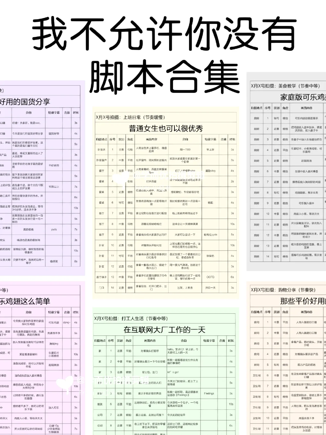 我不允许你没有vlog脚本模板！我的脚本合集