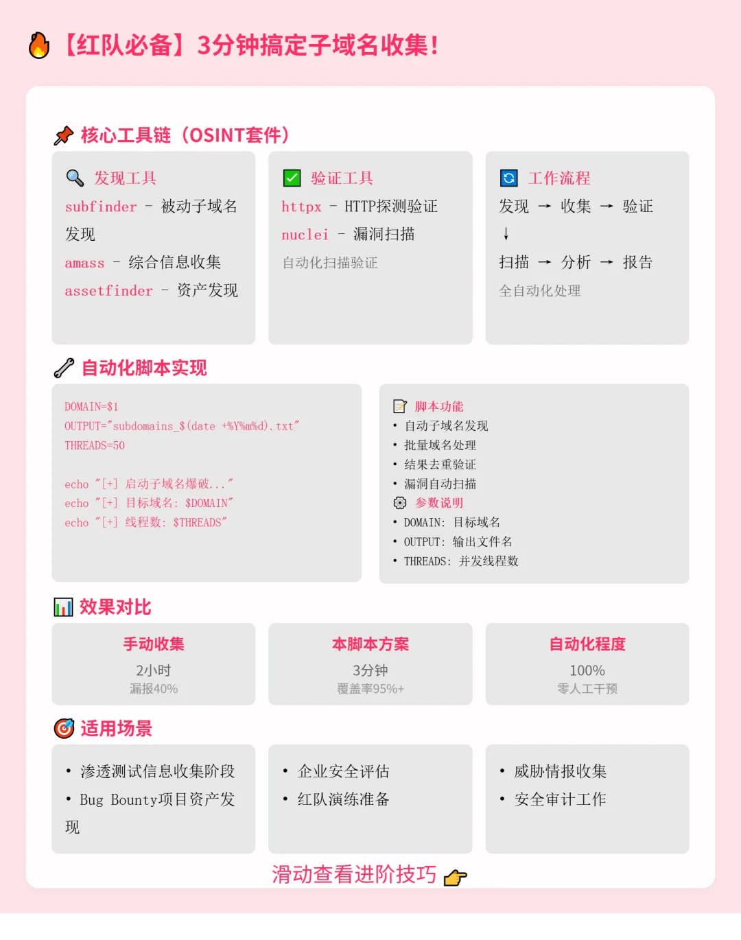 41.Shell脚本自动化