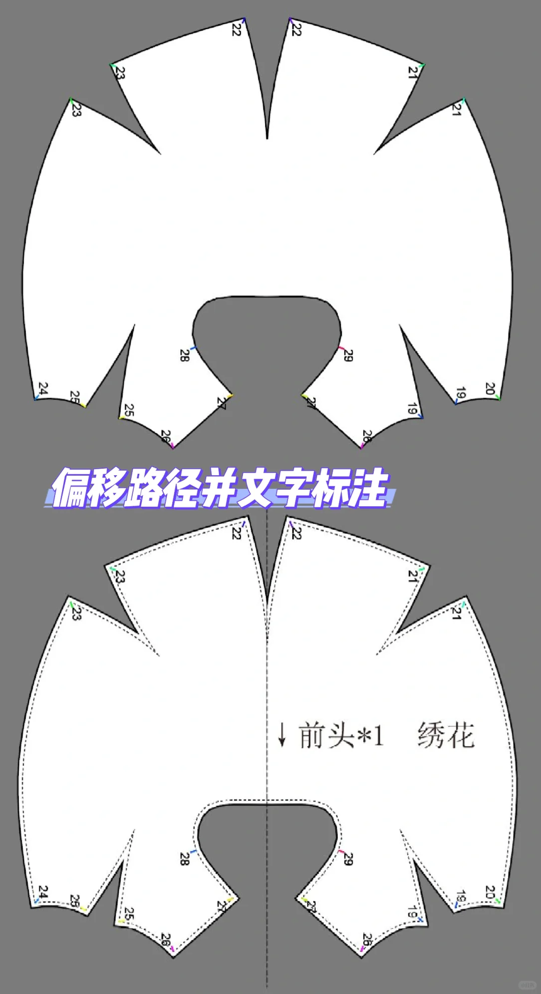 这个电脑软件给毛绒玩具打版的效果如何？