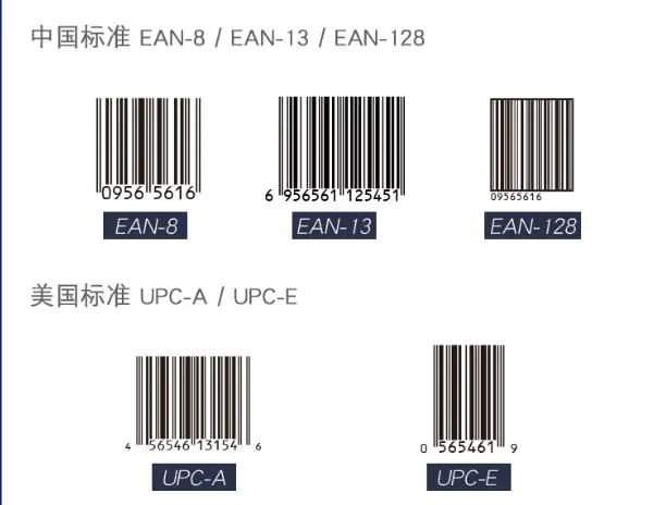 可以在AI软件里生成条码的插件-你值得拥有