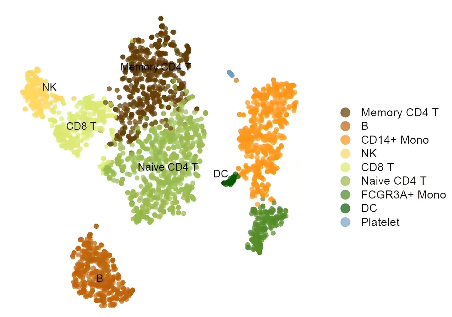 深度学习 人工智能 预处理